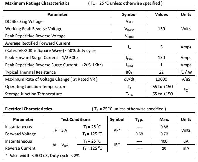5L150 5L150
